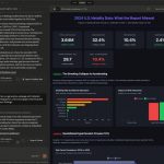 Claude Cowork Has One Crazy Advantage